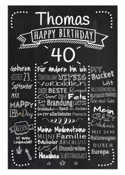 Meilensteintafel Chalkboard 40. Geburtstag Geschenk Personalisiert Mann Frau Geburtstagstafel Retro Dots