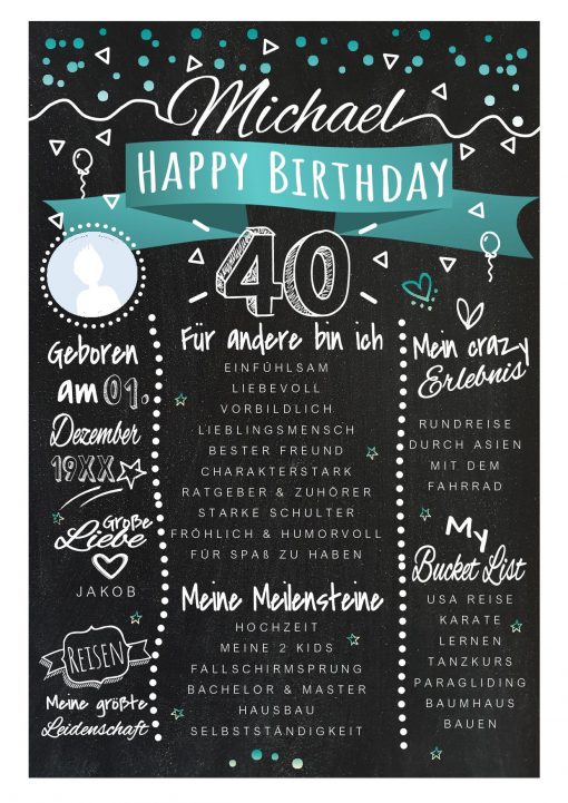 Meilensteintafel Chalkboards 40. Geburtstag Geschenk Personalisiert Happy Birthday Geburtstagstafel Türkis Mann Frau 2