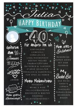 Meilensteintafel Chalkboards 40. Geburtstag Geschenk Personalisiert Happy Birthday Geburtstagstafel Türkis Mann Frau