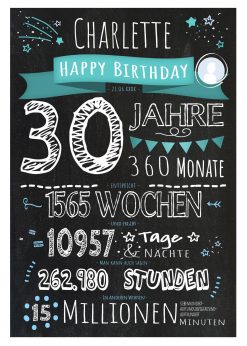 Meilensteintafel Geschenk 30. Geburtstag Personalisiert Frau Mann Geburtstagstafel Chalkboard Zahlenspaß