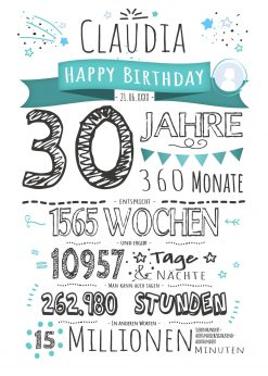 Meilensteintafel Geschenk 30. Geburtstag Personalisiert Frau Mann Geburtstagstafel Chalkboard Zahlenspaß Weiß