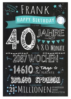 Meilensteintafel Geschenk 40. Geburtstag Personalisiert Frau Mann Geburtstagstafel Chalkboard Zahlenspaß