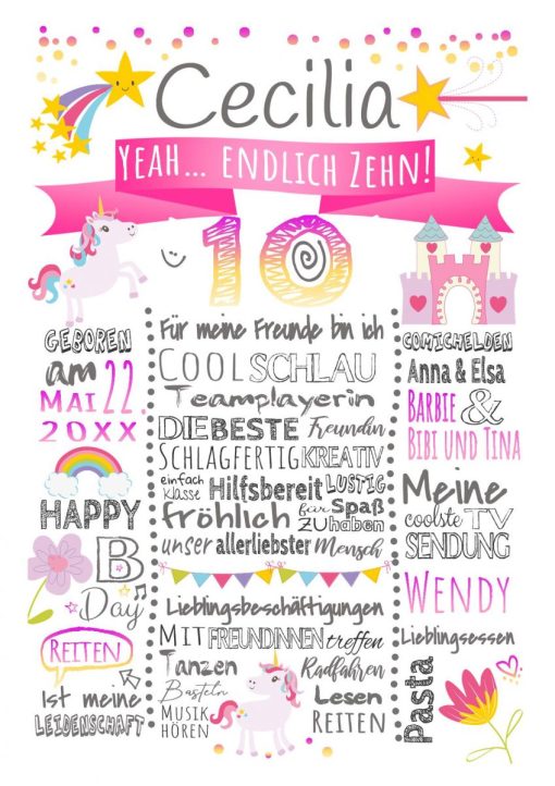 Meilensteintafel 10. Geburtstag Geschenk Personalisiert Einhorn Geburtstagstafel Mädchen Chalkboard White Pink