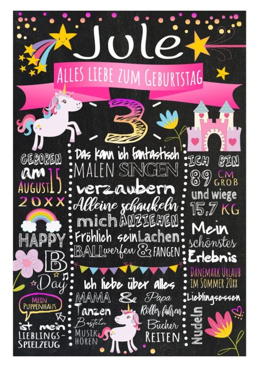 Meilensteintafel 3. Geburtstag Geschenk Personalisiert Einhorn Geburtstagstafel Mädchen Chalkboard Pink