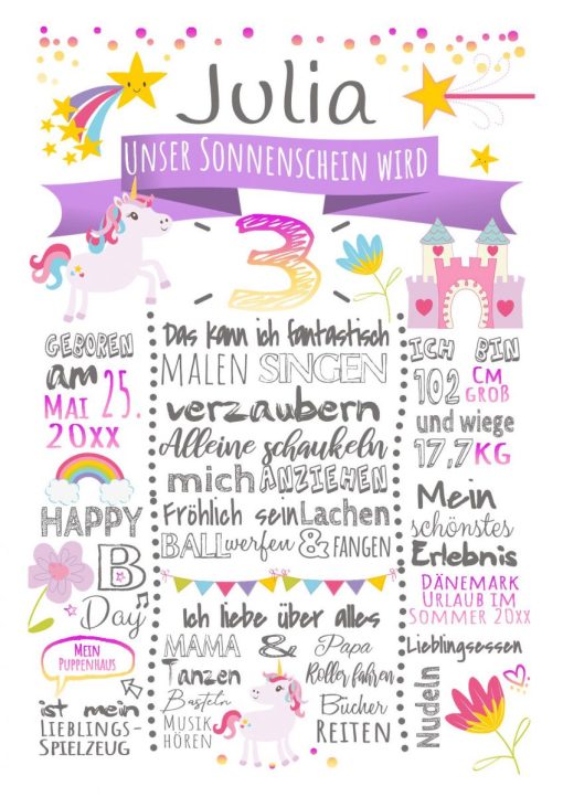 Meilensteintafel 3. Geburtstag Geschenk Personalisiert Einhorn Geburtstagstafel Mädchen Chalkboard White Lila