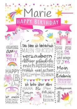 Meilensteintafel 3. Geburtstag Geschenk Personalisiert Einhorn Geburtstagstafel Mädchen Chalkboard White Pink
