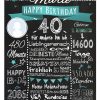 Meilensteintafel 40. Geburtstag Geschenk Personalisiert Mann Frau Chalkboard Geburtstagsfreude Türkis