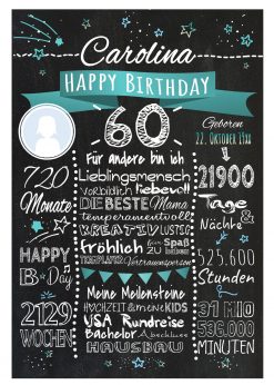 Meilensteintafel 60. Geburtstag Geschenk Personalisiert Mann Frau Chalkboard Geburtstagsfreude Türkis