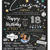Meilensteintafel Chalkboard 18. Geburtstag Geschenk Personalisiert Chalk O Classic Geburtstagstafel Frau 1