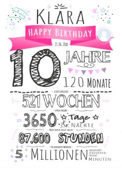 Meilensteintafel Geschenk 10. Geburtstag Personalisiert Junge Mädchen Geburtstagstafel Chalkboard Zahlenspaß Weiß Pink