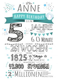 Meilensteintafel Geschenk 5. Geburtstag Personalisiert Junge Mädchen Geburtstagstafel Chalkboard Zahlenspaß Weiß