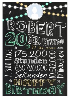 Meilensteintafel Geschenk Zum 20. Geburtstag Frau Mann Personalisiert Geburtstagstafel Retro Colors Grün