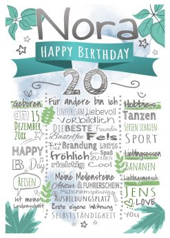 Meilensteintafel Geschenk Zum 20. Geburtstag Personalisiert Chalkbard Frau Mann Geburtstagstafel Toskana