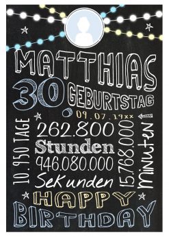 Meilensteintafel Geschenk Zum 30. Geburtstag Frau Mann Personalisiert Geburtstagstafel Retro Colors Blau