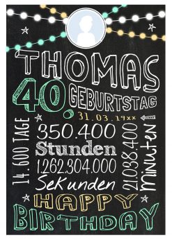 Meilensteintafel Geschenk Zum 40. Geburtstag Frau Mann Personalisiert Geburtstagstafel Retro Colors Grün