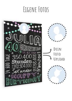 Meilensteintafel Geschenk Zum 40. Geburtstag Frau Mann Personalisiert Geburtstagstafel Retro Colors 3d6