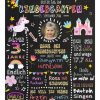Meilensteintafel Geschenk Zum Kindergartenstart Einhorn Mädchen Personalisiert Chalkboard Pink Rosa 1