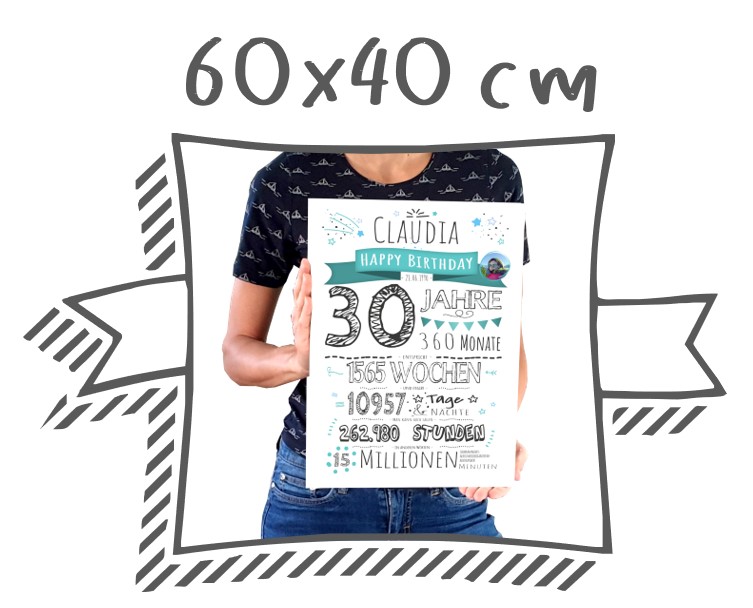 Meilensteintafeln Chalkboards Kreidetafel Format 60x40 Neu
