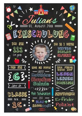 Meilensteintafel Chalkboard Geschenk Zur Einschulung Einschulungsposter Schulanfang Personalisiert Mädchen Junge Fun 2