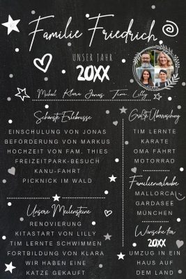 Meilensteintafel Chalkboard Familien Jahresrueckblick Personalisiert Geschenk Weihnachten Eleganz 2 1