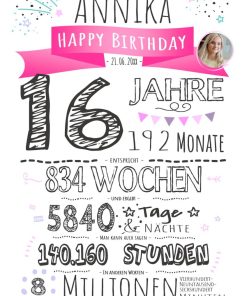 Meilensteintafel Geschenk 16. Geburtstag Personalisiert Junge Mädchen Geburtstagstafel Chalkboard Zahlenspaß Weiß Pink