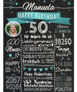 Meilensteintafel 50. Geburtstag Geschenk Personalisiert Mann Frau Chalkboard Geburtstagsfreude Türkis