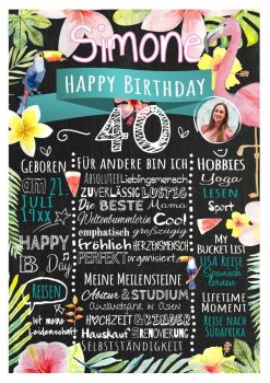 Meilensteintafel 40. Geburtstag Geschenk Personalisiert Frau Freundin Geburtstagstafel Flamingo Tropical Summer Chalk