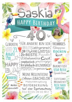 Meilensteintafel 40. Geburtstag Geschenk Personalisiert Frau Freundin Geburtstagstafel Flamingo Tropical Summer