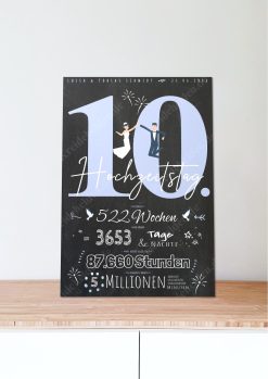Meilensteintafel Chalkboard Geschenk 10. Hochzeitstag Rosenhochzeit Personalisiert Retro Lovely Blue 106