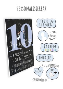 Meilensteintafel Chalkboard Geschenk 10. Hochzeitstag Rosenhochzeit Personalisiert Retro Lovely Blue 109