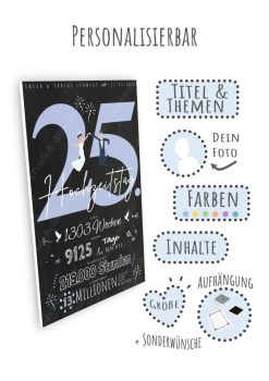 Meilensteintafel Chalkboard Geschenk 25. Hochzeitstag Silberhochzeit Personalisiert Retro Lovely Blue 17