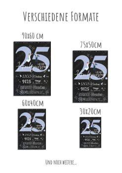 Meilensteintafel Chalkboard Geschenk 25. Hochzeitstag Silberhochzeit Personalisiert Retro Lovely Blue 21