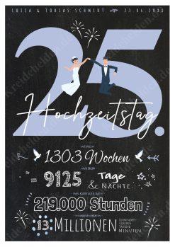 Meilensteintafel Chalkboard Geschenk 25. Hochzeitstag Silberhochzeit Personalisiert Retro Lovely Blue