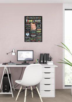 Geschenke Zur Einschulung Personalisiert Meilensteintafel Mädchen Junge Schulanfang Einschulungsposter Einschulungszeitung02