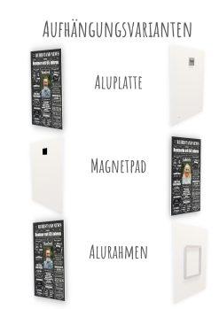 Meilensteintafel Chalkboard Ruhestand Rente Geschenk Zeitung Personalisiert Kreidetafel Abschiedsgeschenk Mann Frau 13