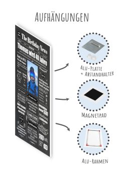 Meilensteintafel Geburtstags Zeitung 20. 30. 40. 50. 60. 70. 80. Geburtstag Geschenk Chalkboard Kreidetafel Personalisiert Zeitmaschine V2 Mann7