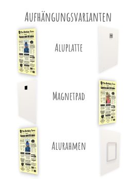 Meilensteintafel Geburtstagszeitung 20. 30. 40. 50. 60. 70. 80. Geburtstag Geschenk Zeitung Chalkboard Personalisiert Zeitmaschine 3d Frau Mann3