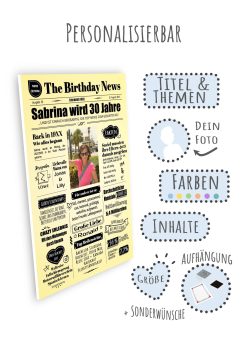 Meilensteintafel Geburtstagszeitung 20. 30. 40. 50. 60. 70. 80. Geburtstag Geschenk Zeitung Chalkboard Personalisiert Zeitmaschine 3d Mann Frau09