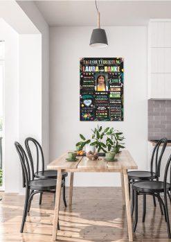 Meilensteintafel Geschenk Tagesmutter Abschied Personalisiert Tagesvater Chalkboard Danke2