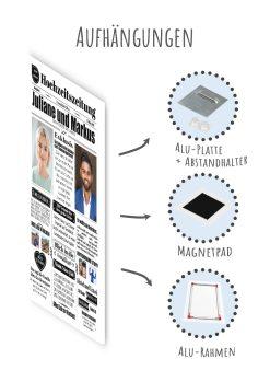Meilensteintafel Hochzeitszeitung Personalisiert Geschenk Hochzeit Magazin Brautpaar8