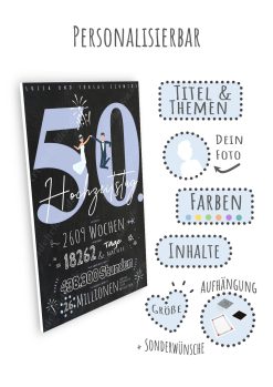 Meilensteintafel Chalkboard Geschenk 50. Hochzeitstag Goldene Hochzeit Personalisiert Retro Classic 109
