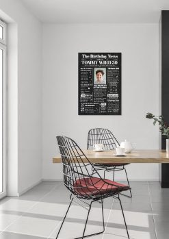 Meilensteintafel Geburtstags Zeitung 30. Geburtstag 1993 Geschenk Jahrgangsposter Magazin Personalisiert Frau Mann02