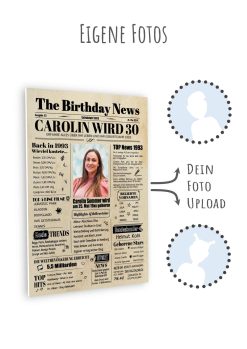 Meilensteintafel Geburtstags Zeitung 30. Geburtstag 1993 Geschenk Jahrgangsposter Magazin Personalisiert Frau Mann09