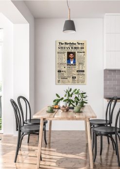 Meilensteintafel Geburtstagszeitung 40. Geburtstag 1983 Geschenk Jahrgangsposter Magazin Personalisiert Frau Mann2