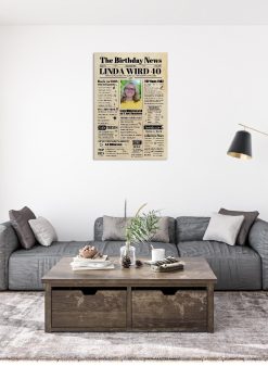 Meilensteintafel Geburtstagszeitung 40. Geburtstag 1983 Geschenk Jahrgangsposter Magazin Personalisiert Frau Mann3