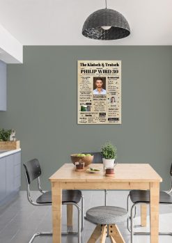 Meilensteintafel Geburtstagszeitung Geschenk 30. Geburtstag Klatsch Und Tratsch Jahrgangsposter Foto Magazin Personalisiert Mann Frau02