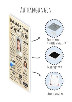 Meilensteintafel Geburtstagszeitung Geschenk 30. Geburtstag Klatsch Und Tratsch Jahrgangsposter Foto Magazin Personalisiert Mann Frau10