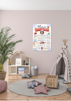 Meilensteintafel 2., 3. Geburtstag Geschenk Personalisiert Feuerwehr Geburtstagstafel Poster Junge Mädchen02