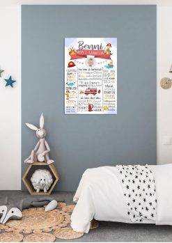 Meilensteintafel 2., 3. Geburtstag Geschenk Personalisiert Feuerwehr Geburtstagstafel Poster Junge Mädchen03