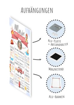 Meilensteintafel 2., 3. Geburtstag Geschenk Personalisiert Feuerwehr Geburtstagstafel Poster Junge Mädchen09